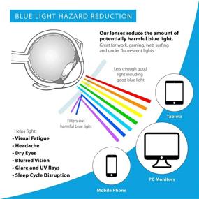 img 2 attached to 👓 UBUJI Kids Blue Light Blocking Glasses: Protect Your Child's Eyes from Digital Strain - Black/Blue