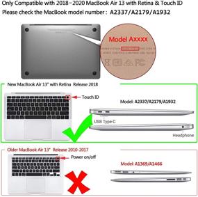 img 3 attached to 📦 AKIT Macbook Air 13 Inch Case 2020 2021, Compatible with A2337 M1 A2179 A1932 Touch ID & Retina, Matte Clear Hard Shell Laptop Case + Keyboard Cover + Screen Protector