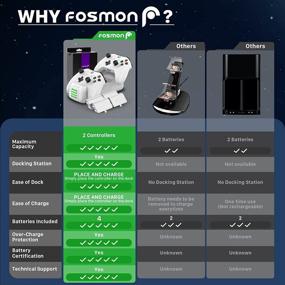 img 1 attached to Fosmon Controller Compatible Controllers Rechargeable Xbox One for Accessories