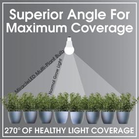 img 2 attached to MiracleLED 604758 6 Watt Specialty Directional