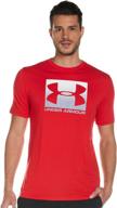 👕 «ультимативная спортивная одежда: мужская одежда under armour sportstyle sleeve academy для активного образа жизни» логотип