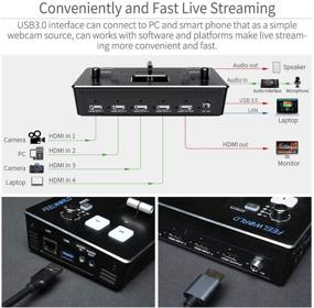 img 1 attached to 🎥 FEELWORLD LIVEPRO L1: Real Time Video Mixer Switcher for Multi Camera Production and Live Streaming