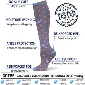 img 1 attached to Compression Socks Women Circulation Pairs Sports & Fitness