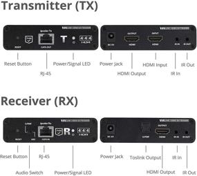 img 2 attached to 🔌 SIIG 4K HDMI Extender 230ft with Loop-Out, HDMI 2.0 4K60 HDR Balun: Near Zero Latency, EDID Learning, ARC & Audio Extractor, Two-Way IR – ESD Protection, Metal Construction, Mounting Kit