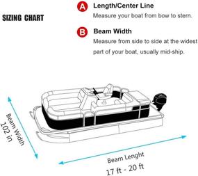 img 1 attached to 🚤 Premium Waterproof Polyester Trailerable Pontoon Boat Cover - Fits 17-20ft Long & Beam Width up to 102in