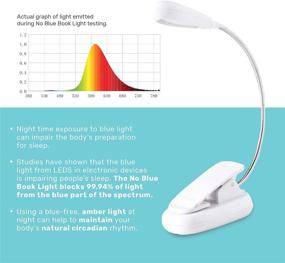 img 3 attached to 🌙 Blue Blocking Book Light: Eye-Friendly Amber Night Light for Quality Sleep and Reading. Clip On, Simulates Sunset Indoors. Rechargeable with Dual Brightness