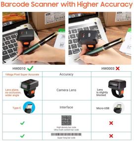 img 2 attached to 📲 Tera Premium Pro: 1D 2D QR Wireless Ring Barcode Scanner with Bluetooth - Fast Scan Speed, High Resolution Mini Wearable Finger Bar Code Reader Compatible for PDF 417 Data Matrix