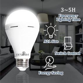 img 1 attached to 🔦 BESLAM Rechargeable Emergency Daylight Equivalent