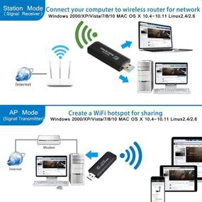 img 3 attached to 📶 AC1200 Wireless USB WiFi Adapter - Dual Band 5.8G/867Mbps+2.4G/300Mbps WiFi Dongle - 802.11 ac/b/g/n Compatible - Ideal for Desktop Laptop PC - Windows & Mac OS X Supported