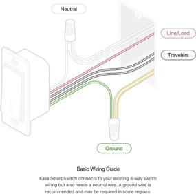 img 3 attached to 🏠 Умный трехпозиционный переключатель Kasa Smart HS210 Kit - Alexa/Google Home, Wi-Fi световой выключатель, не требуется хаб, сертификация UL (2 шт.)