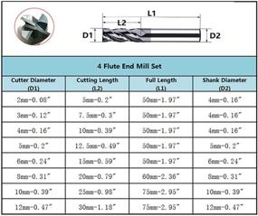 img 2 attached to High-Performance Carbide Tungsten Flutes Milling Straight: Precision Cutting Tool for Superior Results