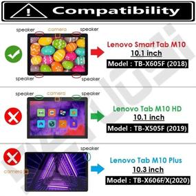 img 3 attached to 📱 【2 упаковки】DETUOSI Защитное стекло для планшета Lenovo Smart Tab M10 10.1" 2018 (Модель: TB-X605F) - Легкая установка, подходит для чехлов, антипятновое закаленное стекло - НЕ подходит для M10 2019 (TB-X505F)