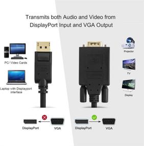 img 1 attached to 🔌 CableCreation Displayport Cable: Plated Standard for High-Quality Connectivity