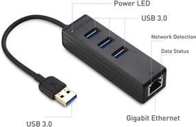 img 2 attached to Cable Matters 3 Port USB 3.0 Hub with Ethernet - Gigabit Ethernet USB Hub supporting 10/100/1000 Mbps Ethernet Network in Black