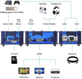 img 2 attached to 🎮 Ultimate Gaming Experience: TAPDRA Arcade Video Game Station with 17082 Games, Add Games Supported, 128GB Fast Card Retro Orange Pi PC Gaming Kit, Plug and Play, HDMI USB Port (2 Gamepad Included)