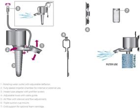 img 2 attached to NEWA Powerhead MP400 Ранее Cobalt