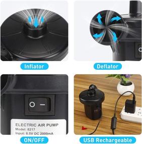 img 3 attached to 🔌 Electric Rechargeable Air Pump for Inflatables - Ideal for Camping, Air Mattresses, Sofas, Boats, and Pool Toys