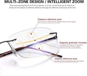 img 2 attached to 💙 Blue Light Blocking Rimless Progressive Multifocus Reading Glasses for Women Men - No Line Multifocal Computer Readers, Rectangular Titanium Lightweight Eyewear with Magnification, Presbyopia Eyeglasses