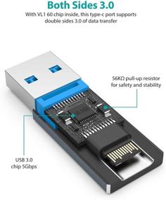 img 1 attached to ⚡ Быстрый адаптер с разъемом USB C - USB C Female к USB Male для быстрой зарядки - совместим с Samsung S20, Google Pixel, ноутбуками, зарядными устройствами, банками питания.