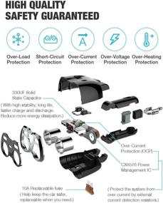 img 1 attached to USB C автомобильное зарядное устройство с разветвителем 2 розетки для зажигалки - 12/24В 80Вт, два порта USB Type-C, отдельный выключатель, дисплей напряжения LED, встроенный заменяемый предохранитель 10А - совместимо с мобильным телефоном, GPS, автомобильной видеокамерой.