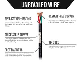 img 1 attached to Провод для динамиков Voltive 12/4 - 12 AWG/ 4-х проводный - UL перечень для установки в стены/изделия на открытом воздухе/в земле - Медь электролитически непламенеющая (OFC) - 100 футов намотка - черный.