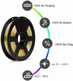 img 2 attached to 🌱 Dissolvable Filament: A Sustainable Solution for Dimensional Printing