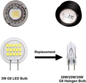 img 1 attached to 🔆 Maximize Ambiance with Makergroup G8 Dimmable Replacement in 2700K and 3000K Options