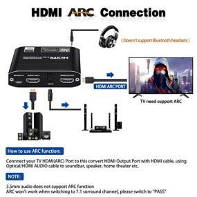 img 1 attached to Optical TOSLINK Extractor Converter Support