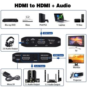 img 2 attached to Optical TOSLINK Extractor Converter Support