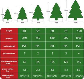 img 2 attached to 🎄 Premium 4ft Artificial Christmas Tree Xmas Spruce - Small North Valley Holiday Pine Tree for Home Office Party Indoor Outdoor Decoration w/ 240 Branch Tips arbol de Navidad, Foldable Base Stand