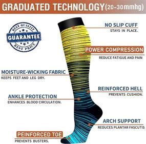 img 1 attached to 💪 Copper Compression Socks for Women & Men: Boost Circulation, Perfect for Athletes, Runners, Travelers, Pregnant & Nursing Moms, and Hikers