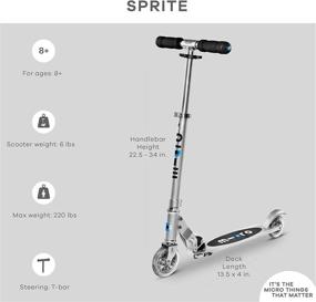 img 1 attached to 🛴 Micro Kickboard - Sprite: Foldable 2-Wheeled Micro Scooter for Smooth-Gliding Fun - Ideal for Kids Ages 8 to Adult