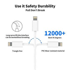 img 3 attached to Certified Lightning Charging Connector Compatible Industrial Electrical