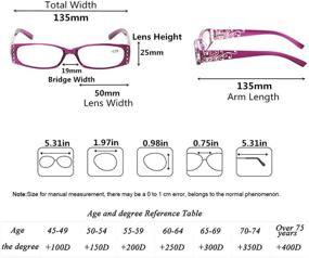 img 3 attached to 👓 Stylish Laser Pattern Ladies Reading Glasses with Spring Hinge - 4 Pairs by Kerecsen