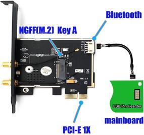 img 2 attached to HLT Desktop Wireless, включая подходящие