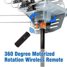 img 2 attached to 📡 High-Definition Outdoor TV Antenna - Powerful 150 Mile Long Range with 360 Degree Motorized Rotation, UHF/VHF/FM Radio, Infrared Remote Control, Mounting Pole & 40FT RG6 Coax Cable - Supports Dual TVs