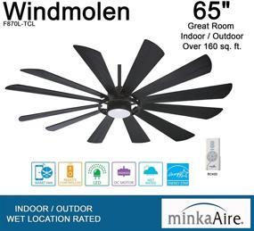 img 1 attached to 🌀 Minka Aire F870L-TCL Windmolen: 65" Smart Ceiling Fan with Light Kit, Textured Coal Finish