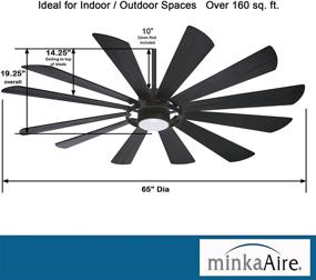 img 2 attached to 🌀 Minka Aire F870L-TCL Windmolen: 65" Smart Ceiling Fan with Light Kit, Textured Coal Finish