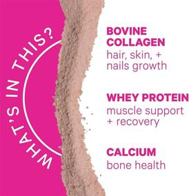 img 2 attached to 🌸 Pink Stork StrongHER Protein: Chocolate Truffle Protein Powder for Women - Hair, Skin, and Nails Support with Collagen, Whey Protein, Calcium, Vitamins - Women-Owned, 21 Servings