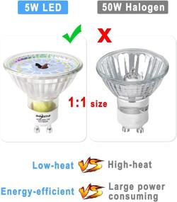 img 2 attached to SHINESTAR GU10 Glass Bulbs - 5000K