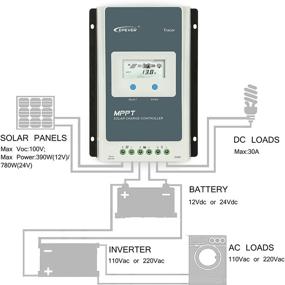 img 1 attached to 🌞 EPEVER MPPT 30A Солнечный контроллер заряда - 30-амперный солнечный регулятор заряда, MPPT 12V / 24V авто, макс. 100V вход, отрицательно заземленный контроллер с ЖК-дисплеем для зарядки геля, герметичных, затопленных и литиевых батарей.