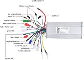 img 1 attached to Efficient Brushless Controller for 36V/48V 1000W Electric Bikes, Scooters & Skateboards