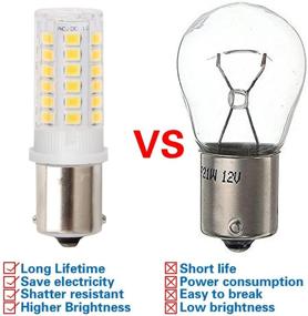 img 1 attached to 🏞️ Enhancing Outdoor Ambience: Introducing Voltage Bayonet Contact Landscape Lighting