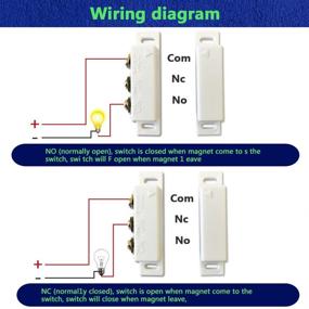 img 2 attached to 🔒 Magnetic Switch Normally Closed Security: Safeguard Your Space with Enhanced Sensing Technology