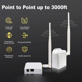 img 3 attached to ANJIELO SMART Wireless Bridge: Long Range Point-to-Point WiFi Access with 20DBi High-Gain Antenna - 100Mbps 2.4G WiFi Bridge Supporting 3000ft Transmission Distance! (Transmitter + 2 Receivers)