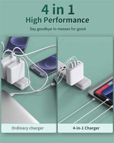 img 1 attached to 💪 Hyphen-X 100W GaN PPS USB C Charger: Powerful Fast Charging for MacBook, iPhone, iPad, Galaxy, Dell XPS & More - 4 Ports (White)