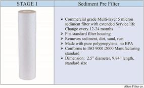 img 3 attached to Commercial Grade Replacement Compatible - Unbeatable Standards