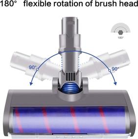 img 1 attached to 🔌 Futurebatt Inc Electric Roller Cleaner Brush Head for Dyson V6 Animal/ V6 Absolute/ DC58/ DC59/ DC61/ DC62/ DC74 Models Cordless Stick Vacuum, with LED Headlight and Flexible Rotation