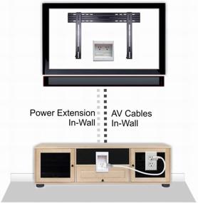 img 1 attached to Усовершенствованная система управления кабелями PowerBridge TWO-CK в стене: двойной выход 🔌 с PowerConnect для настенного монтажа телевизоров с плоским экраном LED, LCD и плазменных панелей.