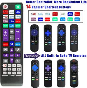 img 3 attached to 📺 Universal Remote Control for TCL, Hisense, Onn, Insignia, Sharp, Sanyo, Philips, RCA, Hitachi, Westinghouse, Element Roku TVs – Enhanced with Learning Function and 14 Shortcut Keys [Not Compatible with Roku Stick]